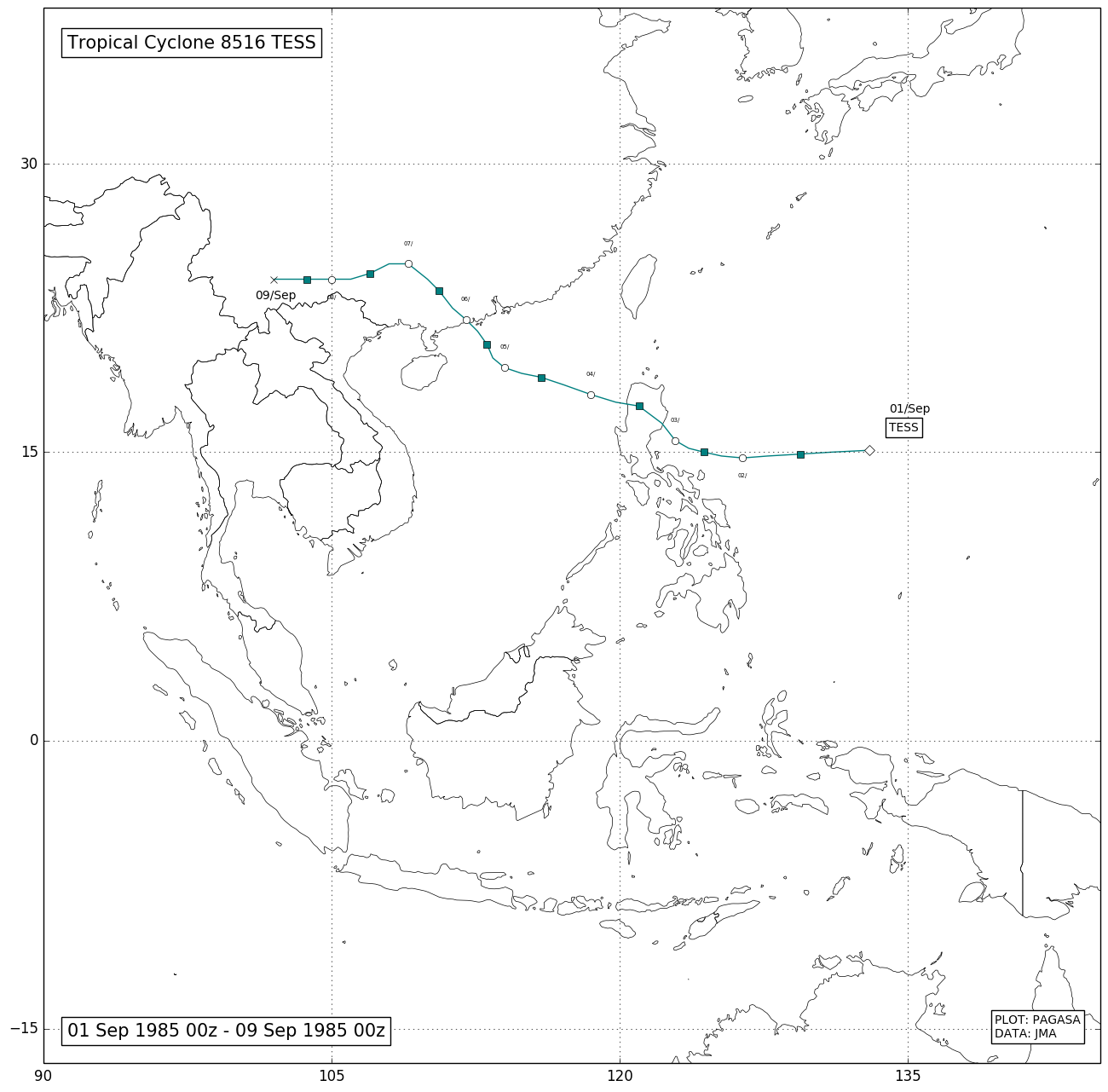 8516_TESS - SEA Climate Monitoring project